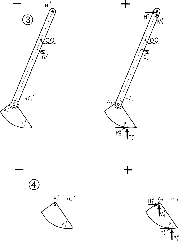 Dynamic Walking MATLAB Simulation Guide